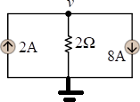 Question figure