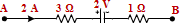 Question figure