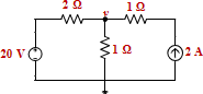 Question figure