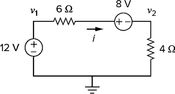 Question figure