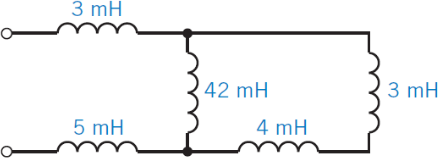 Question figure