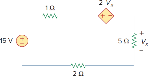 Question figure